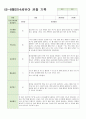 만 4세 6-8월 관찰일지 12명 8페이지