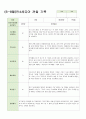 만 4세 6-8월 관찰일지 12명 12페이지