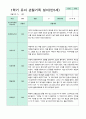 만5세 관찰일지 1학기 3-8월 10명 8페이지