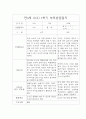 만3세 3월-다음해 2월 부모상담일지 2페이지