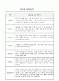 만3세,만4세 혼합반 어린이집 평가제 관찰일지 및 발달평가 60Page (아주 자세합니다) 14페이지