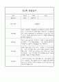 만3세,만4세 혼합반 어린이집 평가제 관찰일지 및 발달평가 60Page (아주 자세합니다) 25페이지