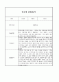 만3세,만4세 혼합반 어린이집 평가제 관찰일지 및 발달평가 60Page (아주 자세합니다) 36페이지