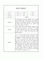 만3세,만4세 혼합반 어린이집 평가제 관찰일지 및 발달평가 60Page (아주 자세합니다) 42페이지