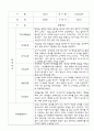 만3세,만4세 혼합반 어린이집 평가제 관찰일지 및 발달평가 60Page (아주 자세합니다) 50페이지
