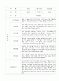 만3세,만4세 혼합반 어린이집 평가제 관찰일지 및 발달평가 60Page (아주 자세합니다) 52페이지
