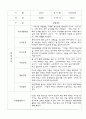 만3세,만4세 혼합반 어린이집 평가제 관찰일지 및 발달평가 60Page (아주 자세합니다) 58페이지