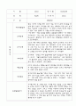 만3세,만4세 혼합반 어린이집 평가제 관찰일지 및 발달평가 60Page (아주 자세합니다) 60페이지