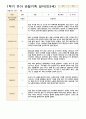 관찰일지 1년   만 3세 17명 34페이지 2페이지