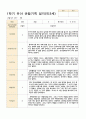 관찰일지 1년   만 3세 17명 34페이지 9페이지
