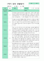 관찰일지 1년 3월-2월  만 2세 8명 16페이지 6페이지