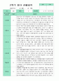 관찰일지 1년 3월-2월  만 2세 8명 16페이지 15페이지