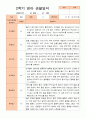 만1세 1년  3- 2월 관찰일지 9명 18페이지 16페이지