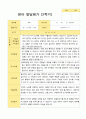 만2세 1년 영아발달평가 9명 18페이지 12페이지