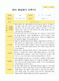 만2세 1년 영아발달평가 9명 18페이지 18페이지