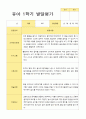 만3세 1년  유아 발달평가 18명 36페이지 15페이지