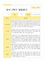 만4세 1년 유아발달평가 19명 38 페이지 21페이지