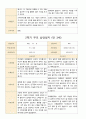 부모 상담일지 만3세 1년 17명 34페이지 20페이지