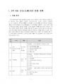 2024년 1학기 여행일어 중간시험과제물 공통(3박 4일 규슈(九洲)지방 여행 계획) 3페이지