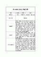1학기 평가제 만2세반 관찰일지 및 평가 4페이지