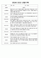 영아 관찰일지 - 만0세,만1세,만2세 혼합반 일상,놀이영역 관찰일지 60페이지 34페이지