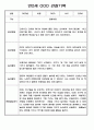 영아 관찰일지 - 만0세,만1세,만2세 혼합반 일상,놀이영역 관찰일지 60페이지 46페이지