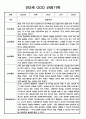 영아 관찰일지 - 만0세,만1세,만2세 혼합반 일상,놀이영역 관찰일지 60페이지 51페이지