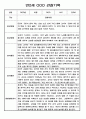 영아 관찰일지 - 만0세,만1세,만2세 혼합반 일상,놀이영역 관찰일지 60페이지 53페이지