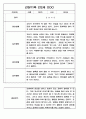 영아 관찰일지 - 만0세,만1세,만2세 혼합반 일상,놀이영역 관찰일지 60페이지 55페이지