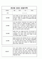 영아 관찰일지 - 만0세,만1세,만2세 혼합반 일상,놀이영역 관찰일지 60페이지 59페이지