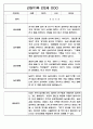 영아 관찰일지 - 만0세,만1세,만2세 혼합반 일상,놀이영역 관찰일지 60페이지 60페이지