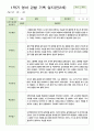 관찰일지 만2세  1년  3- 다음해 2월  7명 14페이지 5페이지