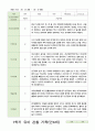 관찰일지 만4세 21명 1년 1학기 2학기 42페이지 3페이지
