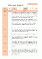 만 2세 1년 영아 관찰일지 9명  18페이지 4페이지