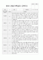 만 2세 1년 영아 관찰일지 9명  18페이지 11페이지