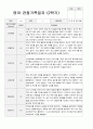 만 2세 1년 영아 관찰일지 9명  18페이지 15페이지