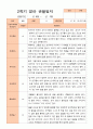 만1세 1년  3- 2월 관찰일지 6명 12p 8페이지