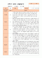 만1세 1년  3- 2월 관찰일지 6명 12p 10페이지