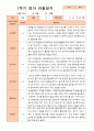 만2세 1년 3- 2월 관찰일지 9명  18페이지 4페이지