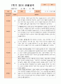 만2세 1년 3- 2월 관찰일지 9명  18페이지 8페이지