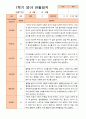 만2세 1년 3- 2월 관찰일지 9명  18페이지 9페이지
