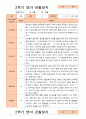 만2세 1년 3- 2월 관찰일지 9명  18페이지 10페이지