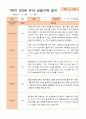 만3세 1년 3-다음해 2월 관찰일지 16명 32p 11페이지