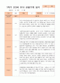 만3세 1년 3-다음해 2월 관찰일지 16명 32p 14페이지