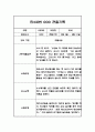 만3세 3월,4월,5월,6월,7월,8월 관찰일지 및 발달평가 (평가제,6개영역 관찰기록) 5페이지