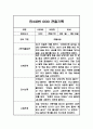 만3세 9월,10월,11월,12월,1월,2월 관찰일지 및 발달평가 (평가제,6개영역 관찰기록) 5페이지