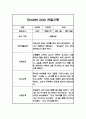 만3세 9월,10월,11월,12월,1월,2월 관찰일지 및 발달평가 (평가제,6개영역 관찰기록) 7페이지