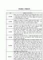 만3세,만4세,만5세 어린이집 관찰일지 (6개영역 평가제 관찰일지) 66페이지