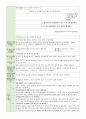 만 1세  4월  보육일지1주-4주 8페이지