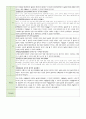 만 1세  4월  보육일지1주-4주 9페이지